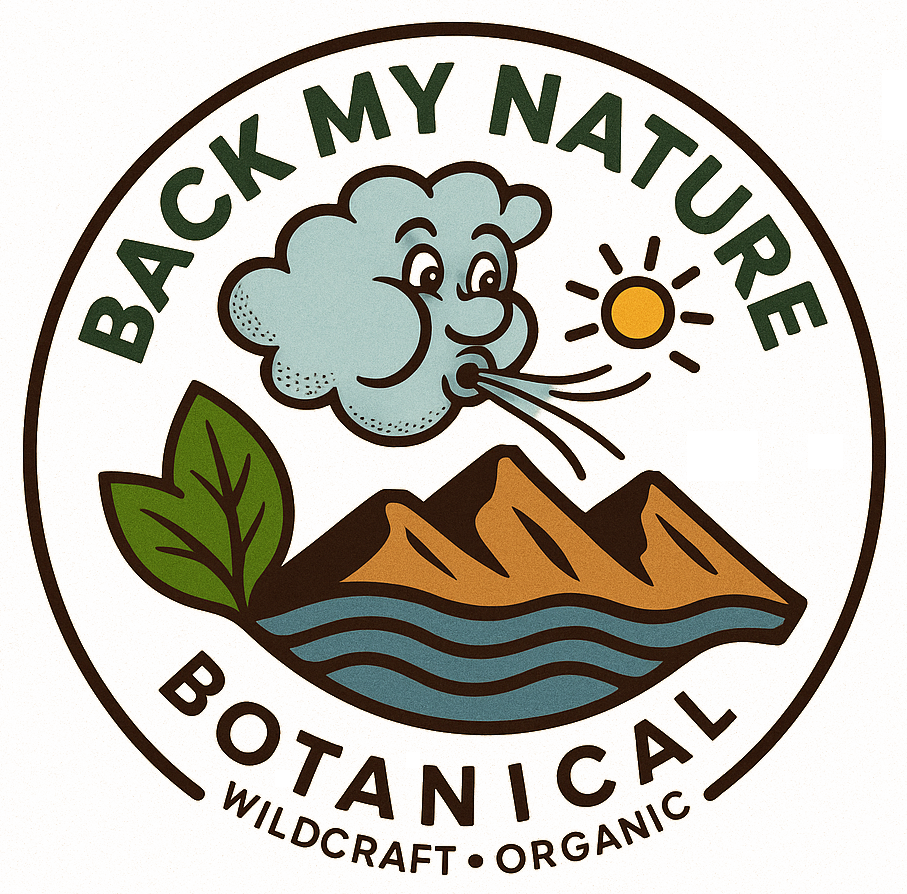 Back My Nature Botanical logo